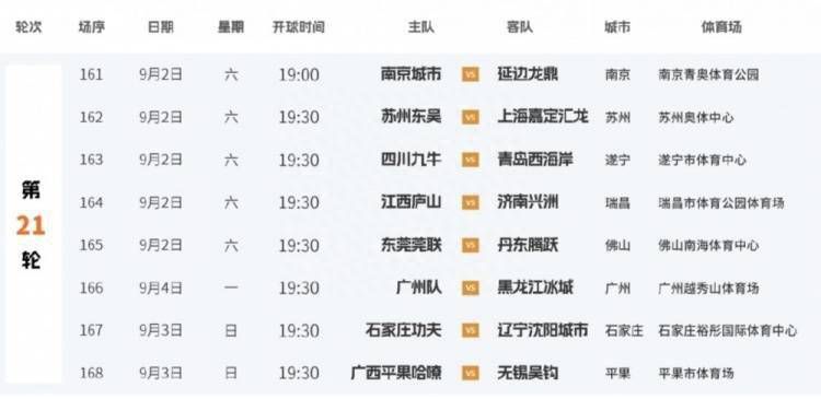 北京时间12月23日19:30，意甲联赛第17轮尤文挑战弗洛西诺内的比赛，上半场科斯蒂奇助攻18岁小将伊尔迪兹精彩1v3破门，桑德罗伤退，半场结束，尤文客场1-0弗洛西诺内。